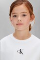 Calvin Klein Jeans tričko dětské bavlněné LVCKSJA16G.128.176.PPY2 bílá