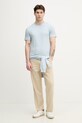 United Colors of Benetton тениска мъжка памучна 3N78U10C2 син SS26