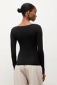 Odzież Answear.LAB longsleeve dv.hit.sng.tak czarny