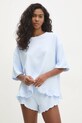 Бавовняна піжама Answear.LAB блакитний WS25.BID006
