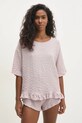 Answear Lab pijama roz WS25.BID00C