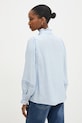 Oblečenie Košeľa Answear.LAB 3690.flk modrá