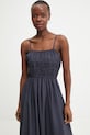 Answear.LAB sukienka letnia granatowy WS26-SUD152