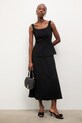 Answear.LAB šaty s volánovým lemom EL3805 čierna WS26