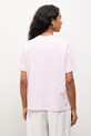 Oblečenie Answear.LAB basic tričko dámske bavlnené TR2.2.tok ružová