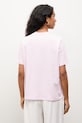 Oblečenie Answear.LAB basic tričko dámske bavlnené TR2.2.tok ružová