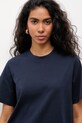 Answear.LAB basic tričko dámske bavlnené TR2.2.tok tmavomodrá