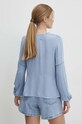 Odzież Answear.LAB bluzka ch664.FKK niebieski