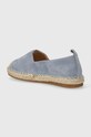 Cipők Answear.LAB espadrilles N5576.hh kék