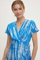 Сукня Answear Lab блакитний 62875.fd
