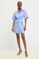 Сукня Answear.LAB mlc.sud0cm.tjs блакитний WW24