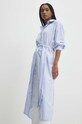 Answear Lab rochie din bumbac sng.sud0fs.tjs albastru WW24