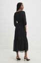 Îmbrăcăminte Answear Lab rochie fm24291.80.ijs negru