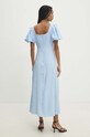 Odzież Answear Lab sukienka 8886.fh niebieski