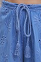 Answear Lab pantaloni scurți cu in albastru A5024.HWK