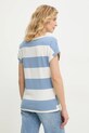 Îmbrăcăminte Answear Lab tricou NG3125.HWK albastru