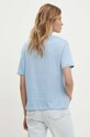 Odzież Answear Lab t-shirt bawełniany 3683.tjs niebieski