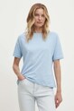 Answear Lab t-shirt bawełniany niebieski 3683.tjs
