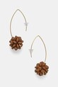 Сережки Answear.LAB Gift Box коричневый Y00578.HWK