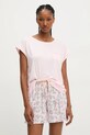 Pyžamo Answear.LAB sada růžová PG257043.ios