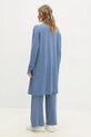 Súprava Answear.LAB Y0100AB.HKK modrá WW25