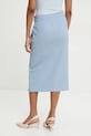 Ruházat Answear.LAB szoknya 4612.IKK kék