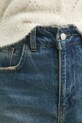 Джинсы Answear.LAB голубой sng.81.tos