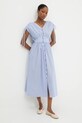 Answear Lab rochie 6486.tos albastru WW25