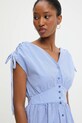 Answear Lab rochie albastru 6486.tos