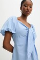 Answear Lab rochie albastru 5948.tos