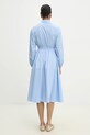 Îmbrăcăminte Answear Lab rochie 6813.TWK albastru