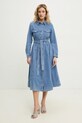 Džínové šaty Answear.LAB JD577.hms modrá WW25