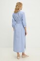 Îmbrăcăminte Answear Lab rochie PK2903.ios albastru