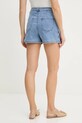 Îmbrăcăminte Answear Lab fustă și pantaloni denim A315.hos albastru