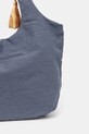 Doplňky Kabelka Answear.LAB F.B1122.HWK námořnická modř