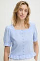 Answear Lab bluza albastru A24.15.FLK