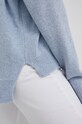 Answear Lab Sweter z domieszką kaszmiru KA628245.2.AJ niebieski