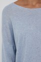 Answear Lab Sweter z domieszką kaszmiru KA628838.AJ niebieski
