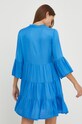 Odzież Answear Lab sukienka G14620RA.1W niebieski