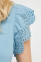 Answear Lab t-shirt bawełniany 1475JCG.DB niebieski