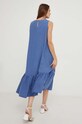 Oblečení Šaty Answear.LAB SNG11.tjs modrá