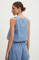 Odjeća Bluza Answear Lab LD0802.HMS plava