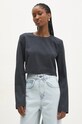 Блузка Answear.LAB темно-синій W24W.LF.071491.tos