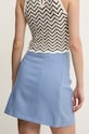 Одежда Юбка Answear.LAB 4615.IKK голубой