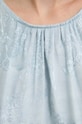 Answear Lab rochie b9383.iw albastru