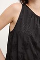 Платье Answear.LAB b9383.iw чёрный