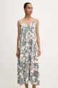 Сукня Answear.LAB 2850.ikk блакитний WZ24