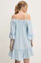 Бавовняна сукня Answear.LAB блакитний NL245918..ums