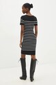 Îmbrăcăminte Answear Lab rochie 2776.ikk negru