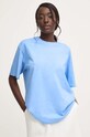 Answear.LAB t-shirt bawełniany niebieski 14051.ijs